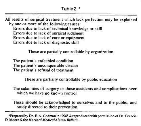 1975_Table2